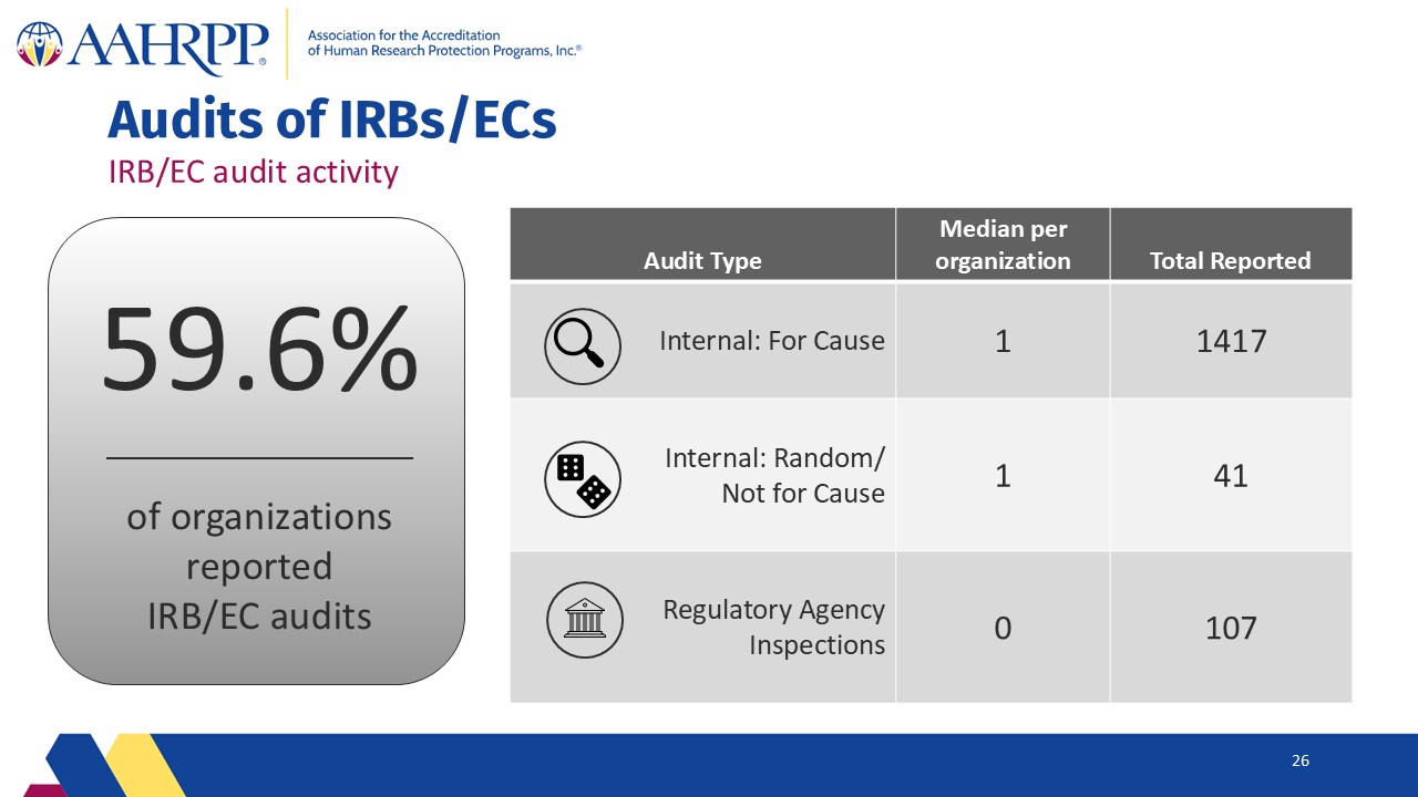 Slide26