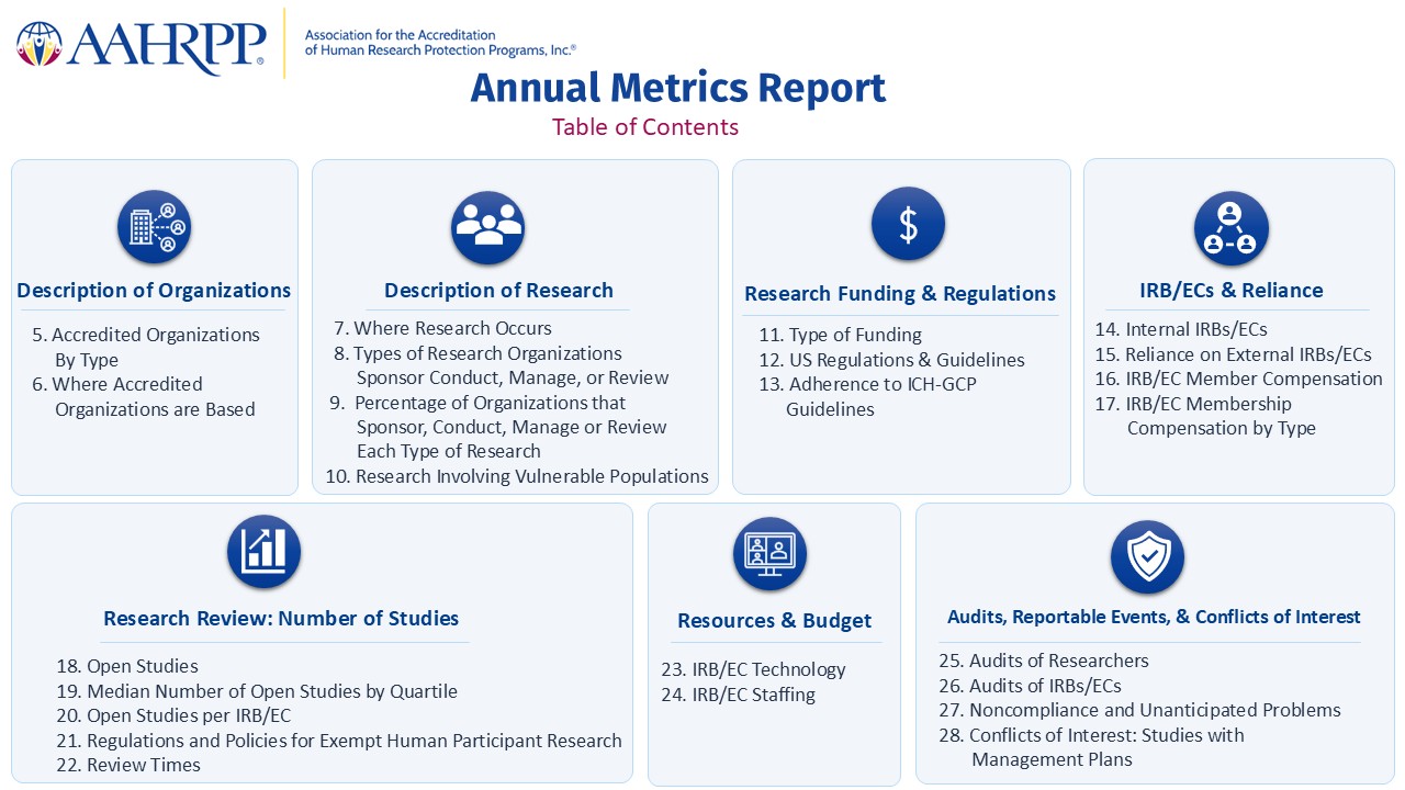 Slide4